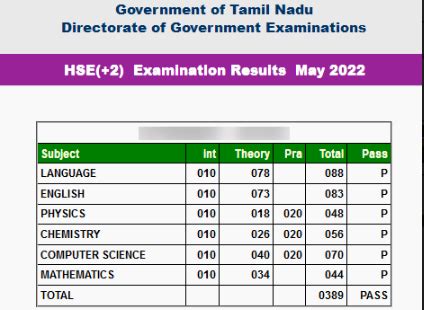 tnresults-nic-in|TN 10th, 12th Result 2022 (Out): Tnresults.nic.in Tamil.